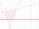 ML NN Entwickeln 2.png