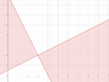 ML NN Entwickeln 3.png